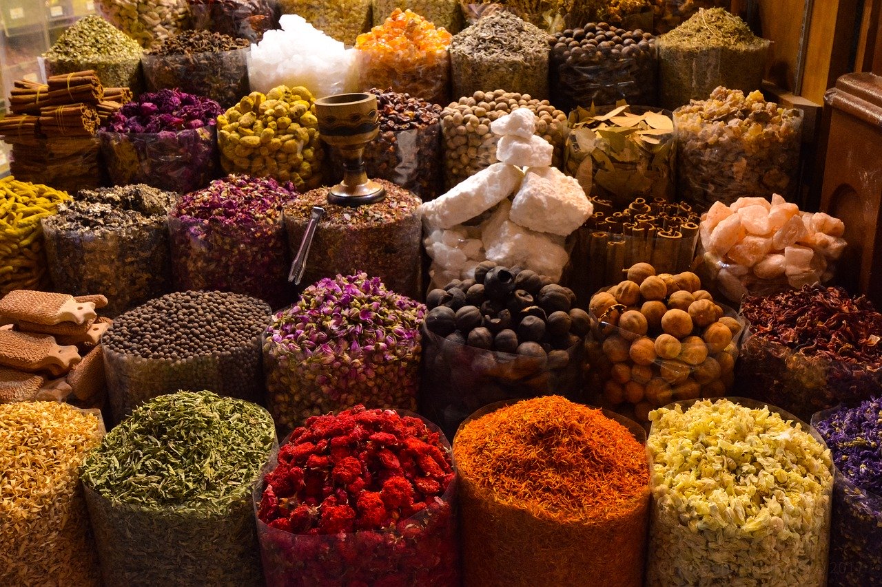 Dubai shopping list and product planning overview