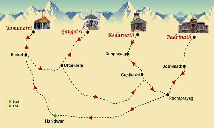 Route overview of Char Dham Yatra Uttarakhand