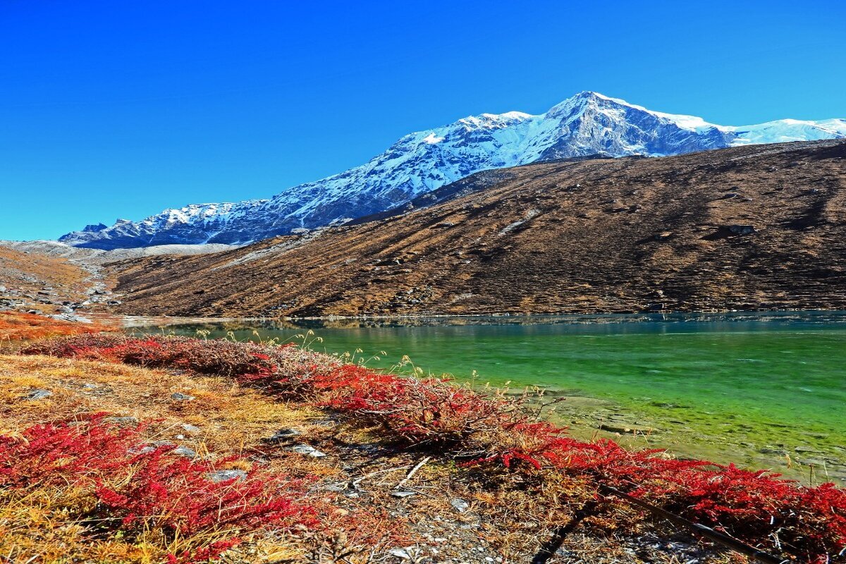 High-altitude lake in Sikkim surrounded by snowy Himalayan peaks